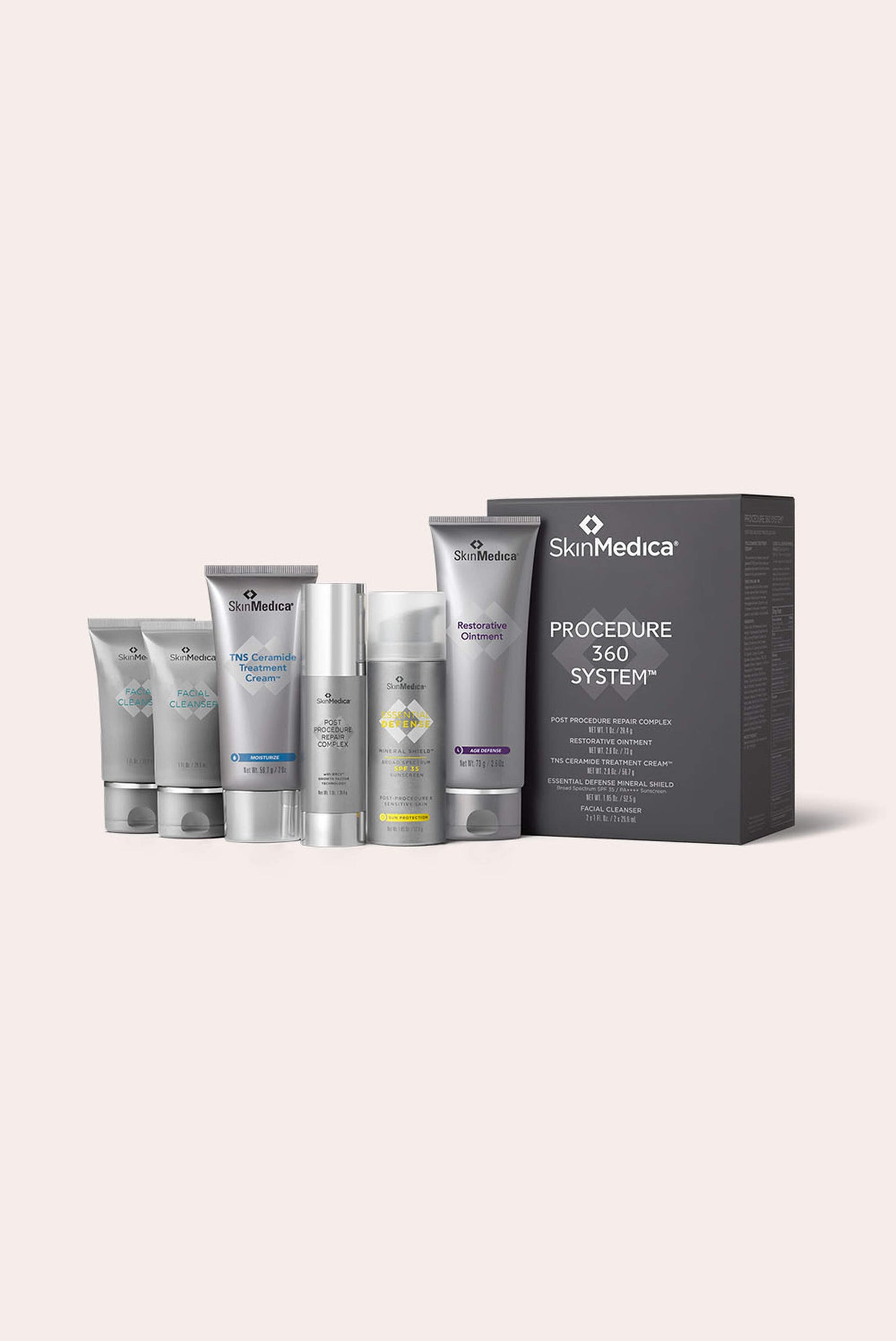 SkinMedica Procedure 360 System™